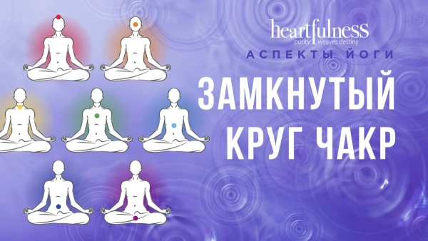 Замкнутый круг чакр | Аспекты йоги